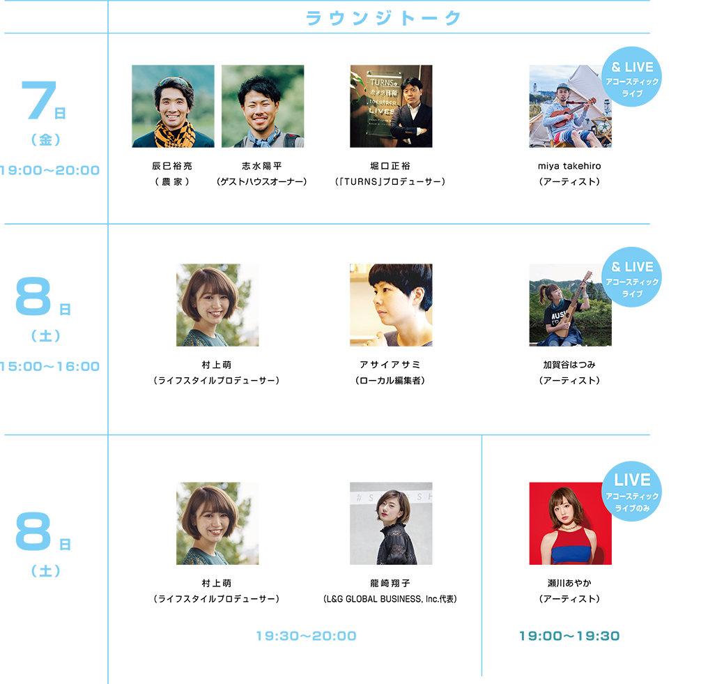 ラウンジトーク