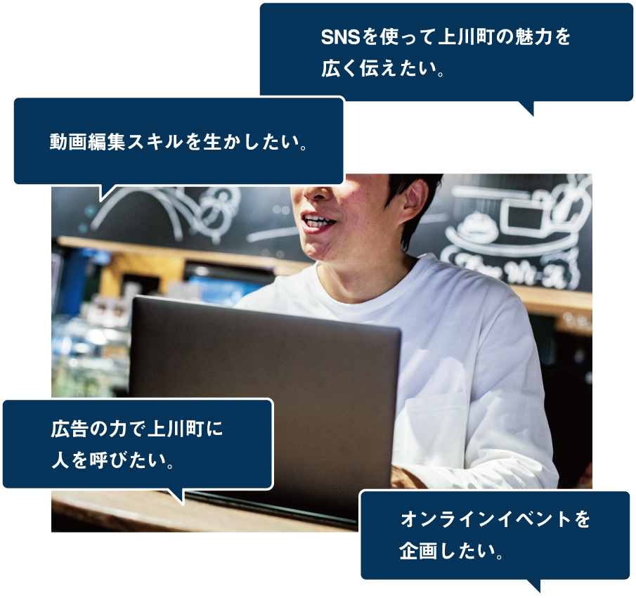 大雪山の雪解け水を使ったコーヒーをつくりたい。上川町の食材を使ったオリジナルメニューを開発したい。山を登る人々が集うカフェをつくりたい。町の人たちと交流できる場所をつくりたい。