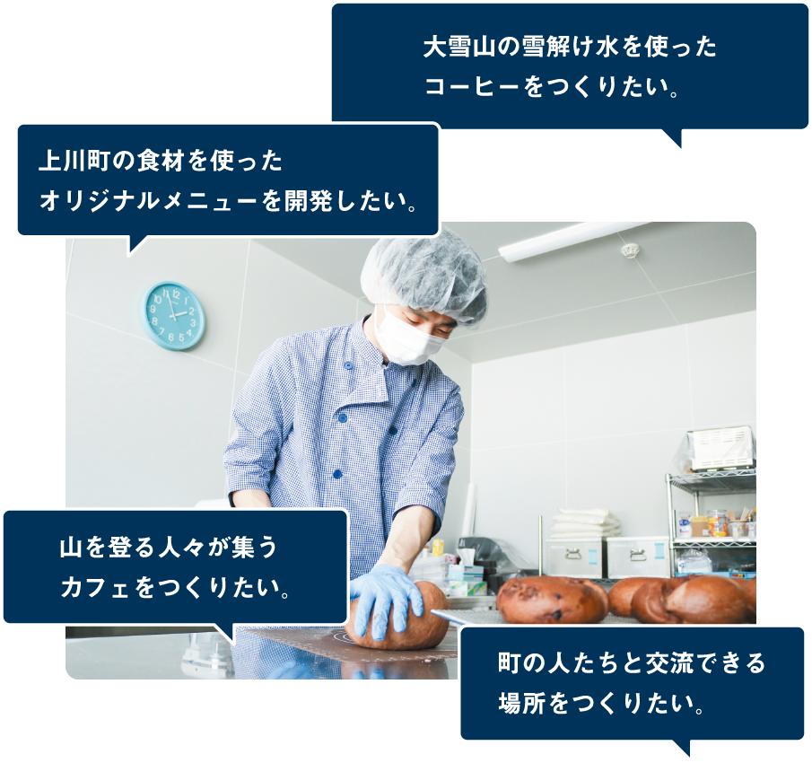 大雪山の雪解け水を使ったコーヒーをつくりたい。上川町の食材を使ったオリジナルメニューを開発したい。山を登る人々が集うカフェをつくりたい。町の人たちと交流できる場所をつくりたい。