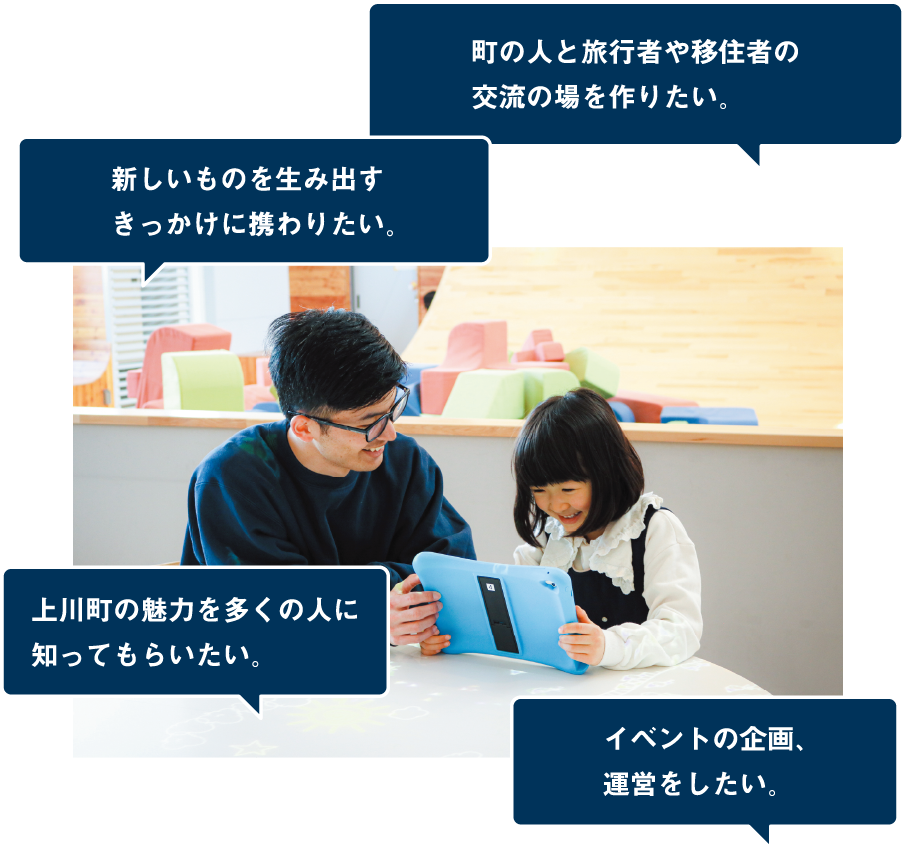 町の人と旅行者や移住者の交流の場を作りたい。新しいものを生み出すきっかけに携わりたい。上川町の魅力を多くの人に知ってもらいたい。イベントの企画、運営をしたい。