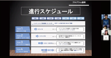 Internship Tours 2020 活動レポート