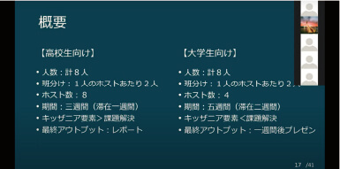 Internship Tours 2020 活動レポート