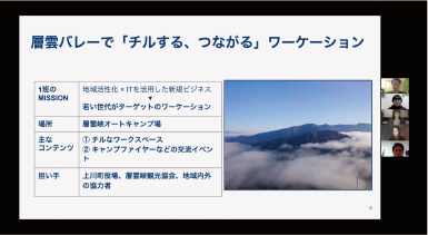 Internship Tours 2020 活動レポート